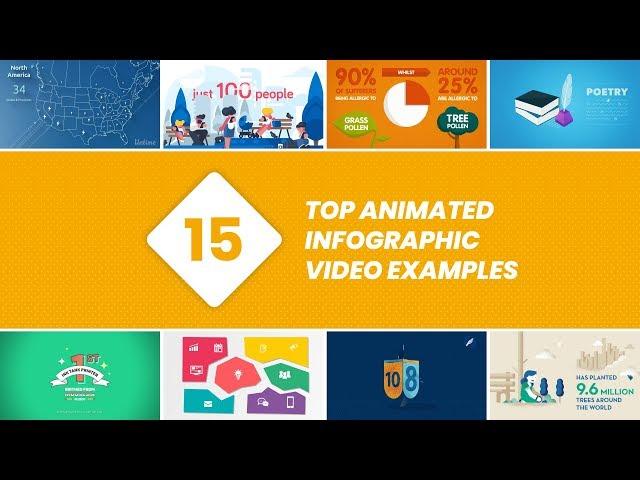 15 Top Animated Infographic Video Examples 2018 - 2019 | Studiotale