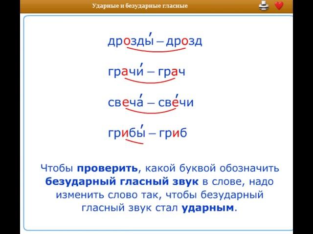 1 класс. Русский язык. Ударные и безударные гласные звуки. Проверочное слово. Способы проверки.