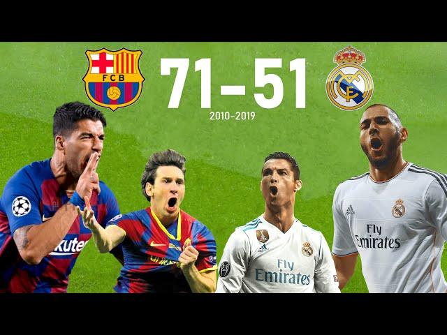 Barcelona Vs Real Madrid  (71-51) ●El Clásicos● All Goals of the Decade (2010-2019)  1080P