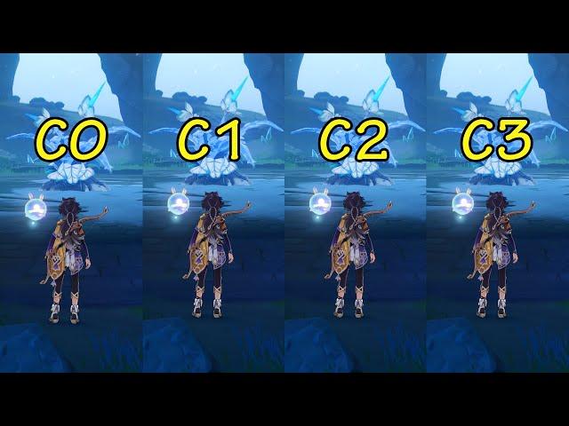 Sethos Constellation Comparison, C0 to C3 Damage Numbers