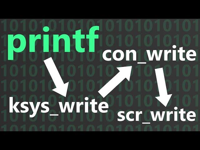 How Linux Kernel Prints Text on Screen