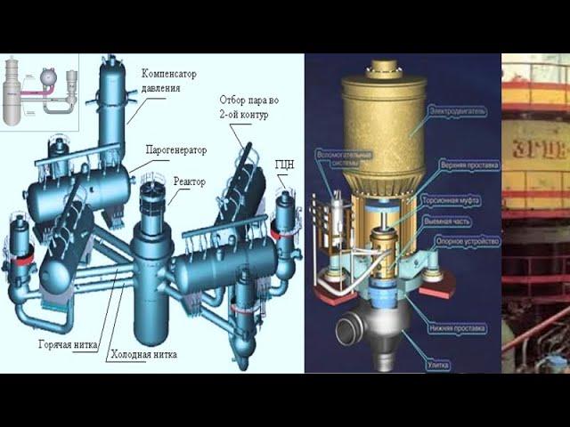 5.7 Главные циркнасосы(ВВЭР)