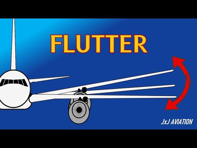 What is Flutter in an Aircraft? | Reasons for Flutter and How it is Prevented?