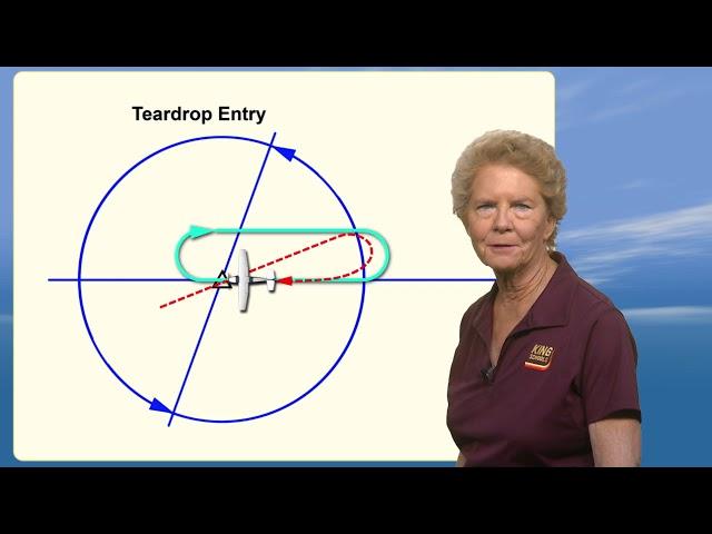 Memorize Holding Pattern Entries for Good