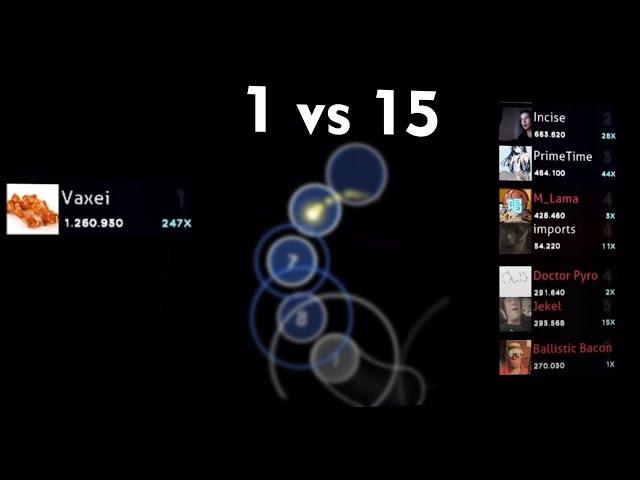 Vaxei v.s THE WORLD | 1v15 osu! Multiplayer