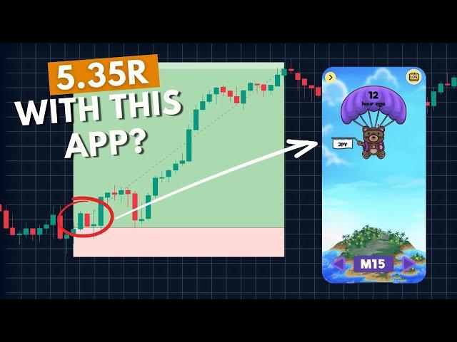 Live Price Action Trade & Analysis | Using Market Beats