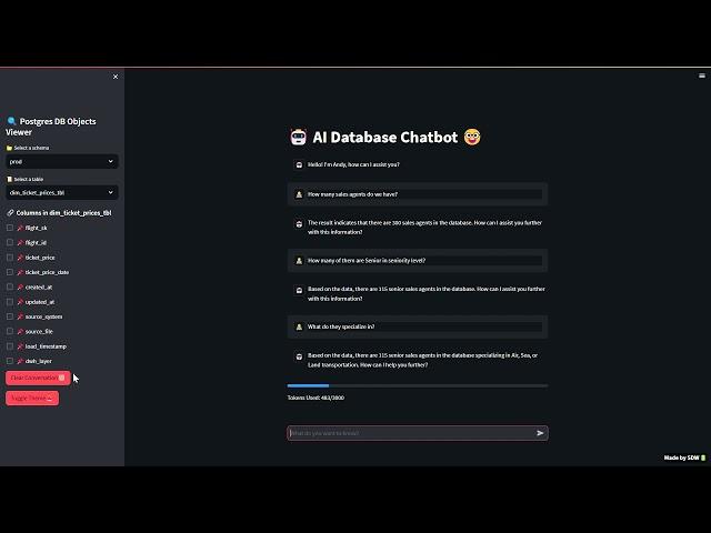 AI Database Chatbot using Python (Streamlit + OpenAI)