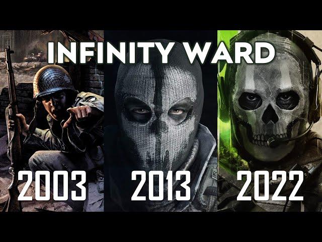 Infinity Ward (2002-2022)