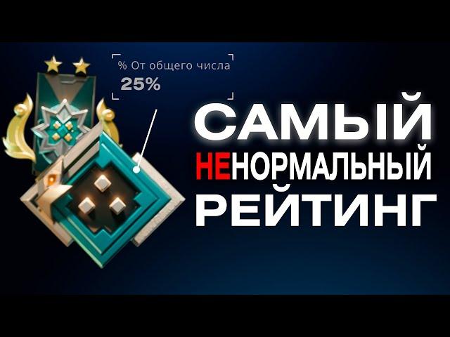 2к MMR - ПРЕДЕЛЫ НОРМАЛЬНОГО РЕЙТИНГА