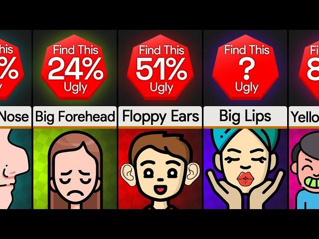 Probability Comparison: How Unattractive Are You?