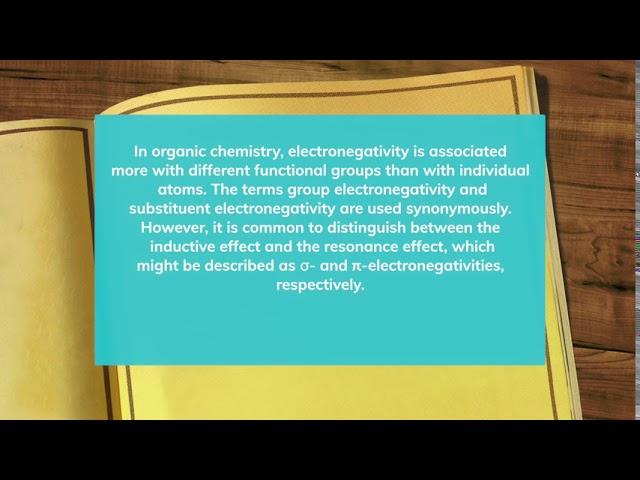 What is Electronegativity ? | 0107TWINKLE