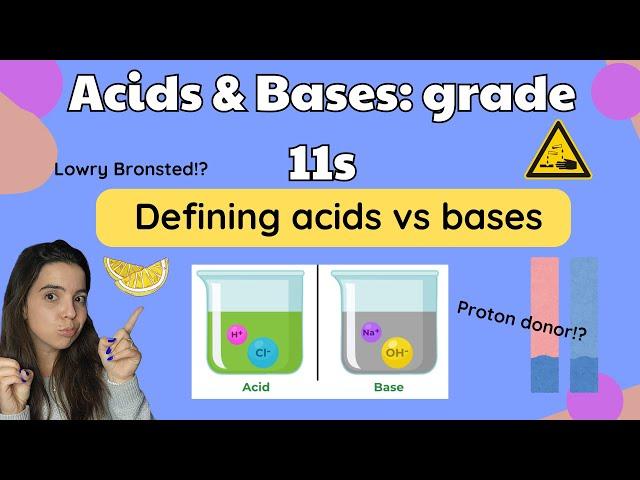 Grade 11 Acids and Bases: Type of reactions Introduction | Defining acids and bases