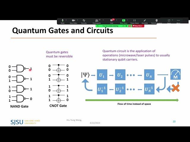 Quantum Computing: Algorithm, Programming and Hardware, an Introduction