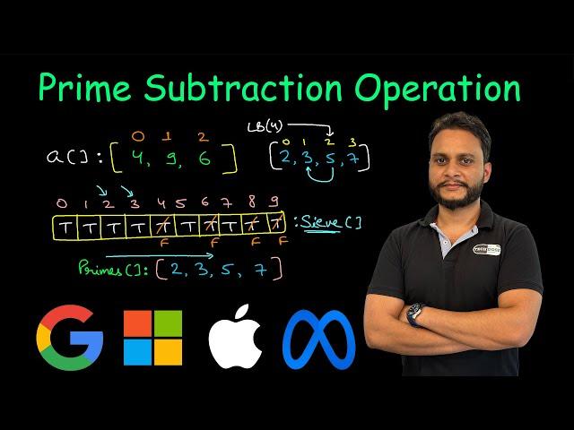 Prime Subtraction Operation | Leetcode 2601