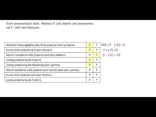 Określ prawdziwość zdań. Wartości bezwzględne i liczby ujemne.