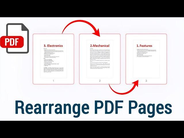 How to rearrange pages in PDF | To reorder and organize pages in PDF