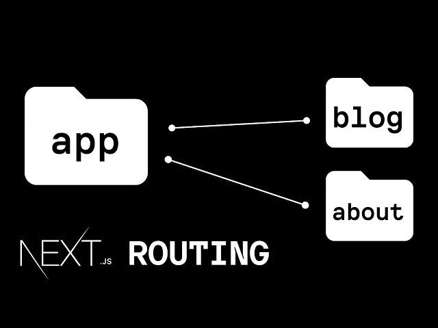 Learn Next JS Routing Fundamentals In No Time (App Router)