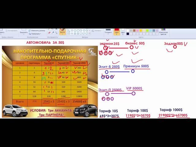 Как доходы даёт программа СПУТНИК и Как это работает! 1