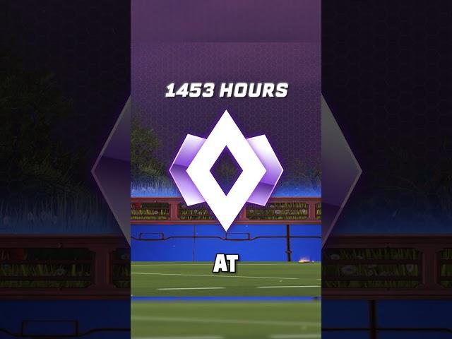 How many hours does it take to reach every rank in Rocket League?