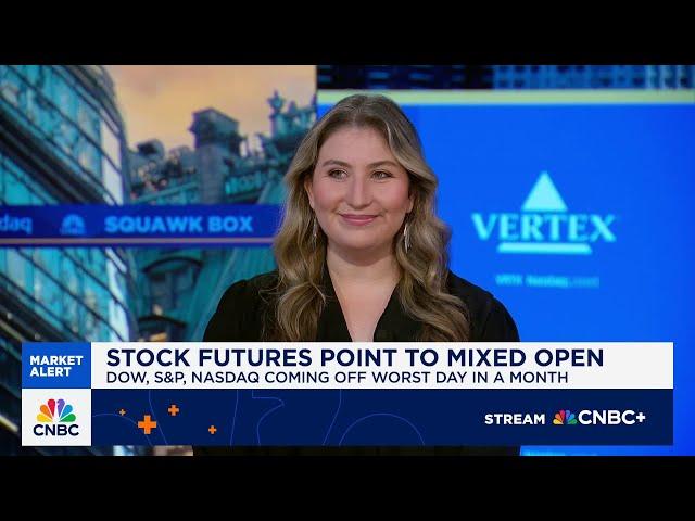 Bond market investors have shifted their focus from trade wars to deficit wars: JPM's Kelsey Berro