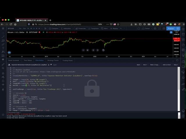 Pine Script Tutorial | How To Modify a Public Indicator In TradingView & Make it Your Own.