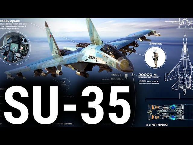 Su-35 / Flanker-E / Doku Deutsch