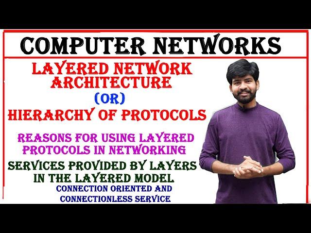 layered network architecture, hierarchy of protocols, reasons for using them, and thier services