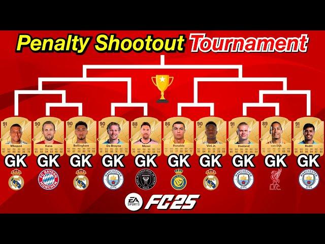 FC 25 | OVR TOP8 and Messi and Ronaldo become goalkeepers! Penalty Shootout Tournament!