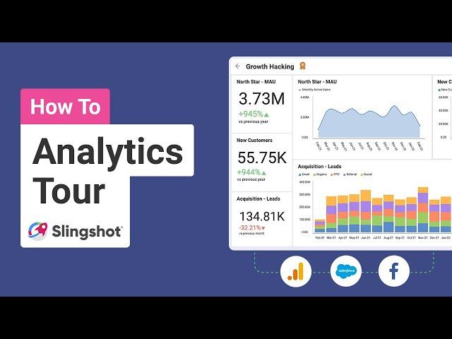 Get to Know My Analytics [QUICK TUTORIAL]