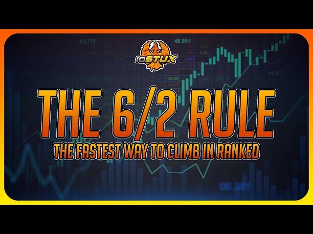 The 6/2 Rule - The fastest way to Climb