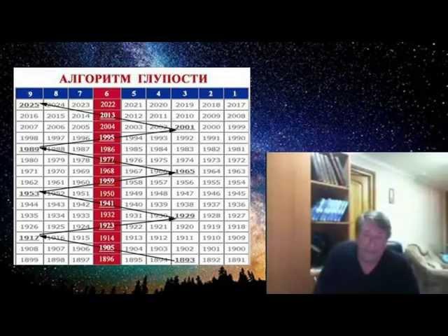 Виктор Рогожкин. Думайте. Каждый всё выбирает для себя САМ.