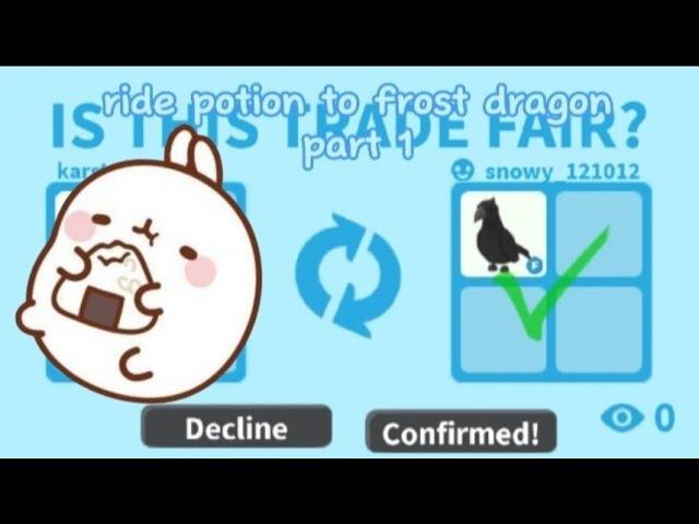 I traded from Ride Potion to Crow! Adopt me trading challenge  (inventory transformation) episode 1