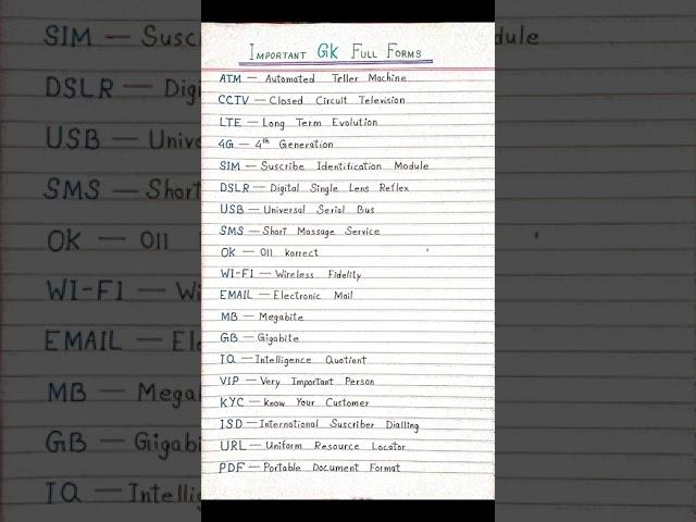 Important GK full forms || Daily uses full forms ||