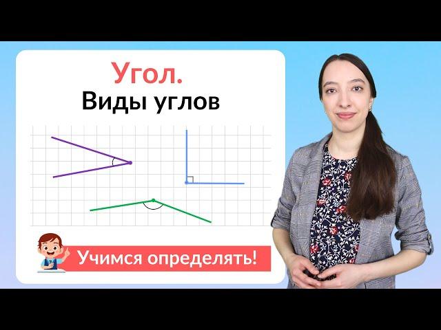 Что такое угол? Виды углов: прямой, острый, тупой,  развернутый угол