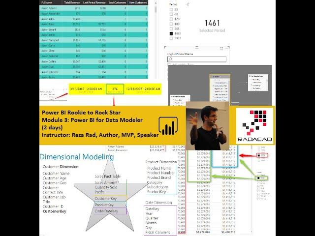 New Video Course   DAX and Calculations in Power BI