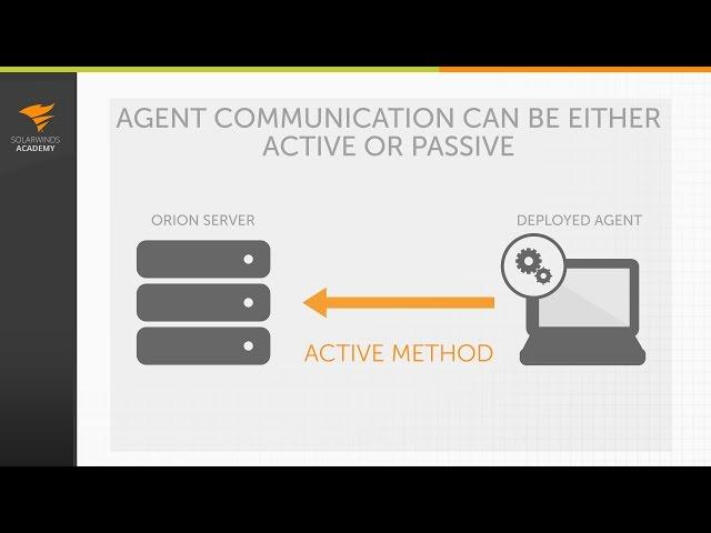 SolarWinds Orion Platform Training: Installing the Orion Platform Agent