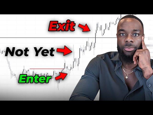 How To Enter & Exit A Trade For Maximum Profit