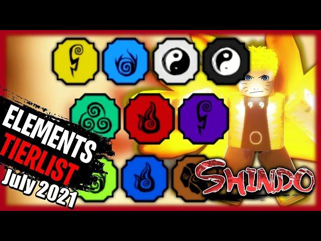 Shindo Life | Best Elements Tier List (July 2021)