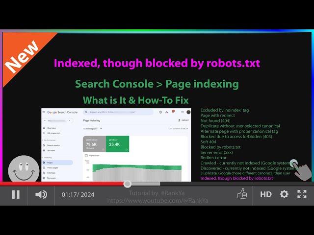 Indexed, though blocked by robots.txt - Search Console Page Indexing - What is it? How-to Fix it