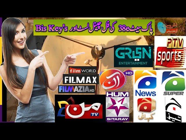 Paksat 38e new channel list