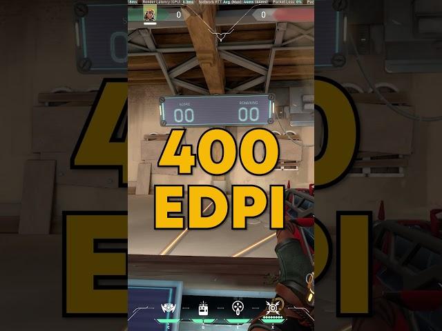 How to calculate EDPI for any FPS game