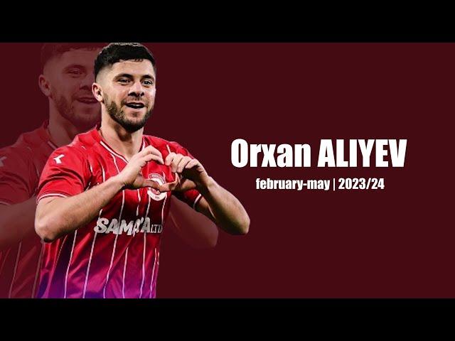 Orxan Aliyev | february/may | 2023/24