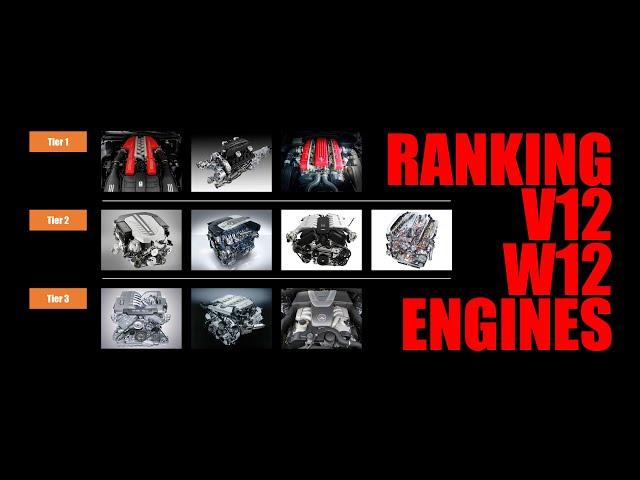 Ranking Twelve-Cylinder Engines in Series Production This Century (V12 & W12 petrol & diesel)