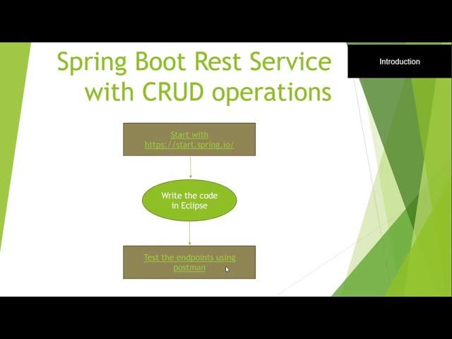 Spring boot + rest service + jpa + maven + mysql + CRUD operations + postman