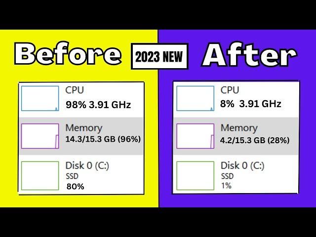 How To Fix High RAM/Memory/CPU/DISK Usage on Windows 11/10 (2023)