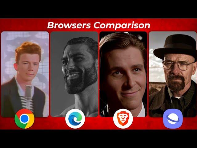 Fastest Web Browser - Chrome vs Edge vs Brave vs Samsung Comparison