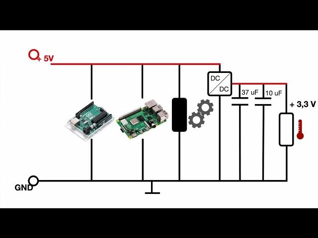 How to supply a Arduino & Raspberry Pi & ESP project with power | DCDC converter