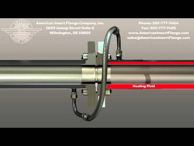 Rotating 2-piece Insert Flange Specifically Designed for Jacketed Piping - American Insert Flange