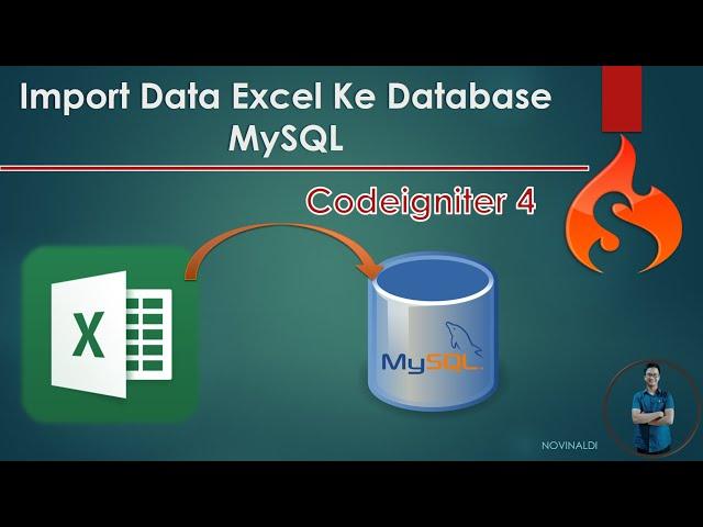 Tutorial Import Data From Excel To Mysql Database in Codeigniter 4