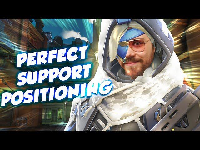 Perfect Support Positioning